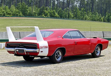 69 daytona charger price|69 dodge charger daytona price.